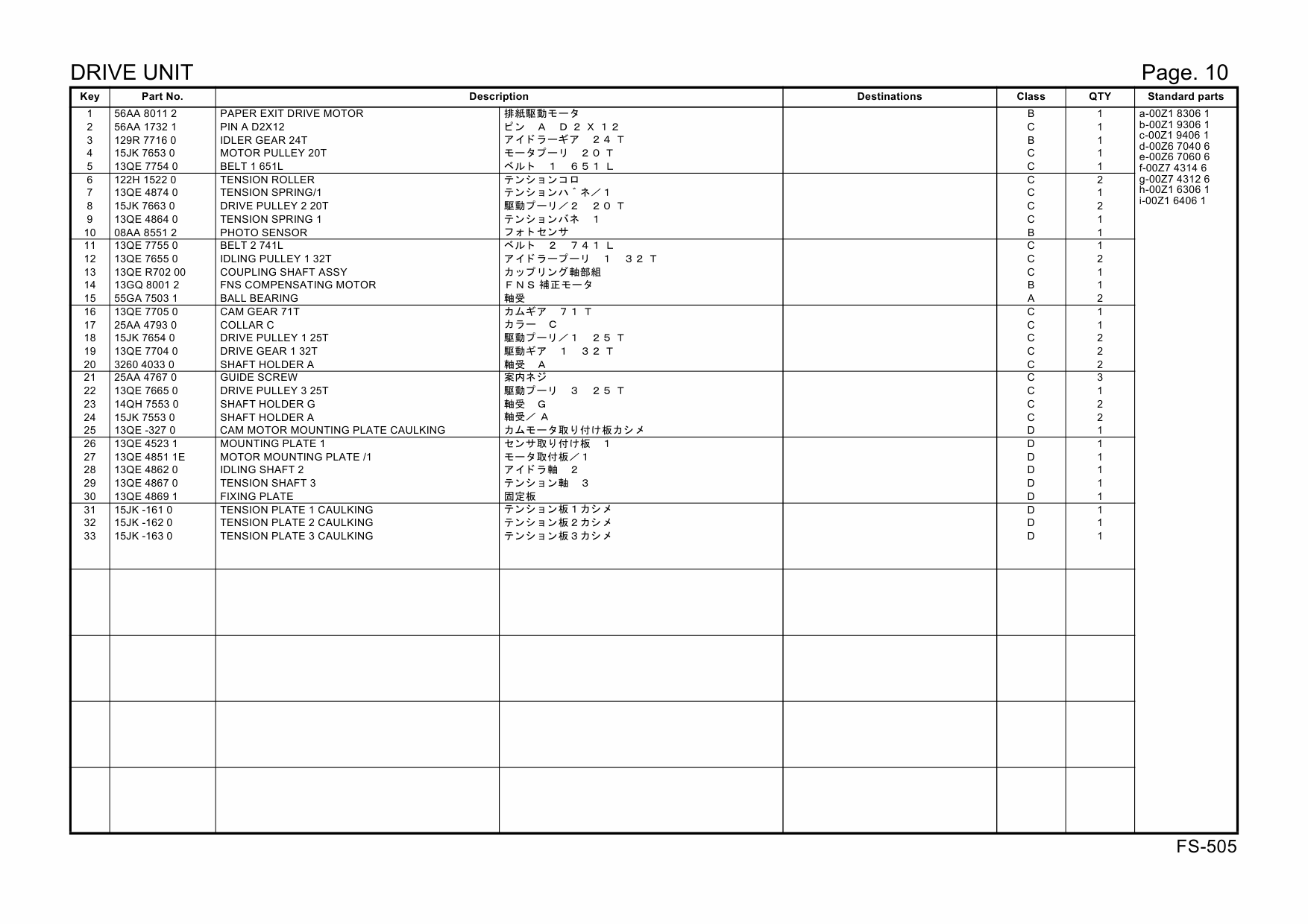 Konica-Minolta Options FS-505 15JL Parts Manual-4